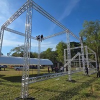 Sistema de Estructura de Arco para Escenarios al Aire Libre con Certificación TUV - Estructura de Arco Resistente al Viento para Eventos