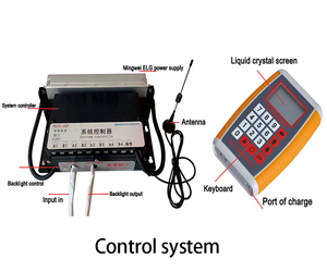 18 trạm xăng Phụ Kiện Bộ Phận & hiển thị trạm xăng <span class=keywords><strong>Led</strong></span> giá đăng bảng kỹ thuật số với <span class=keywords><strong>LED</strong></span> <span class=keywords><strong>gas</strong></span> dấu hiệu cho trạm xăng - Product Image 5
