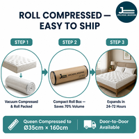 Matelas compressé sous vide avec capitonnage boutonné et tissu tricoté |   Fabrication personnalisée OEM/ODM prise en charge