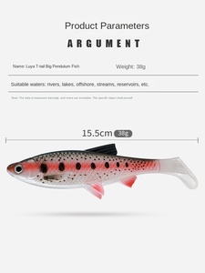 Skimming SHARK 38g เหยื่อ Bionic เหยื่อนุ่มพีวีซีหลากสีหางตัวทีขนาดใหญ่สำหรับปลาคาร์พ<span class=keywords><strong>ทะเล</strong></span>ตกปลา Luya Fin lurebait - Product Image 4