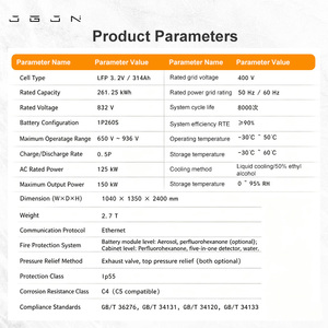 Batterie solaire modulaire empilable HV LiFePO4 <span class=keywords><strong>LUNA2000</strong></span>-<span class=keywords><strong>5</strong></span>/10/15/21-S1, système de stockage d'énergie domestique hybride connecté au réseau, IP65 pour extérieur - Product Image 6