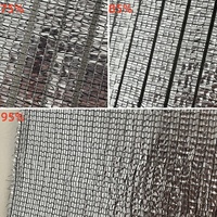 Écran en feuille d'aluminium réfléchissant argenté 95% ombrage serre thermique ombre tissu filet pare-soleil voile auvent