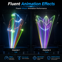 Laser d'animation RGB professionnel 10W, scanner haute vitesse 40kpps |   ILDA DMX512 |   Alliage d'aluminium classé IP54 |   Stade de 2 ans