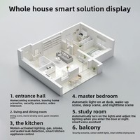 Sistema de Control Inteligente para Toda la Casa, Modelo 1235G, con Asistente Xiaoai y Soporte para Tmall Genie