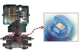 Medidores Inteligentes Yokogawa EJX210A, Nivel de Agua 4-20mA, Precio Diferencial, Nivel Yokogawa - Product Image 5