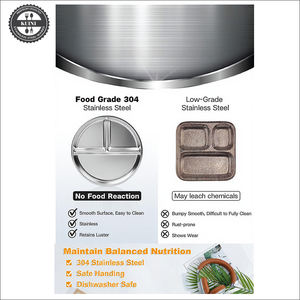 Piastre per bambini in acciaio inossidabile 304 di alta qualità, piastre di controllo per porzioni divise per perdita di peso bariatrica e dieta diabetica - Product Image 6