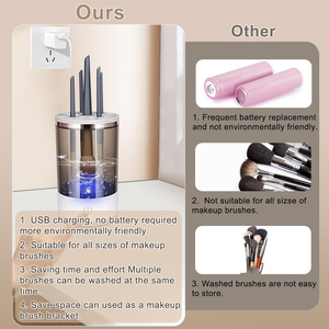 Dispositivo Limpiador de Brochas de Maquillaje Eléctrico de Rotación Automática de 7000 RPM, Conveniente y de Limpieza Rápida - Product Image 2