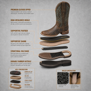 Bottes <span class=keywords><strong>de</strong></span> cowboy occidentales mi-mollet pour femmes, <span class=keywords><strong>en</strong></span> cuir <span class=keywords><strong>de</strong></span> vachette, à bout carré, à enfiler, semelle extérieure <span class=keywords><strong>en</strong></span> caoutchouc antidérapante, doublure <span class=keywords><strong>en</strong></span> soie <span class=keywords><strong>de</strong></span> <span class=keywords><strong>lait</strong></span>, toutes saisons - Product Image 5