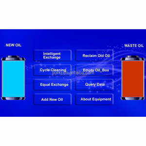 OURENSE ATF600S Machine de vidange et de remplissage automatique d'huile de transmission, récupération d'huile usagée, équipement d'entretien automobile en métal - Product Image 3