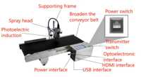 Impresora de Inyección de Tinta TIJ Portátil de Alta Precisión T306, Impresora de Tarjetas/Etiquetas/Flexibles con Pantalla Táctil, 600dpi, 60m/min