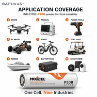 Mollicel 21700 3.6V 5000mAh 5C 60A Discharge P50B Cell Asli INR21700 Molicel P50b untuk Paket Akku Kustom 4S2P 20S4P