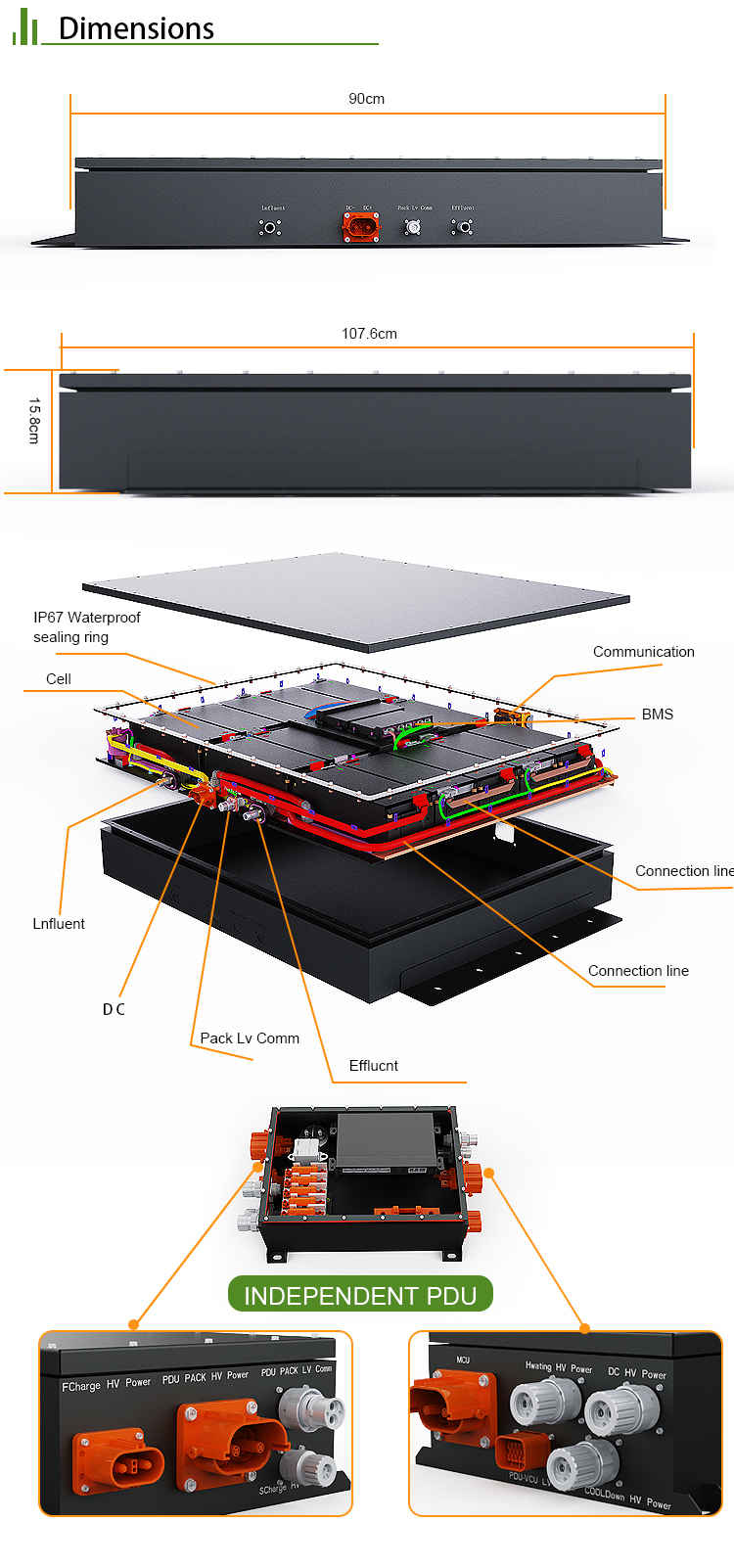 OEM 330V 100AH lithium ion battery pack 30kwh with liquid cooling system