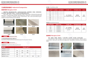 Chất lượng cao dệt lưu động vải chống cháy sợi thủy tinh vải làm từ sợi thủy tinh nguyên liệu - Product Image 3