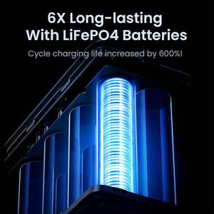 Power Bank Portatile 300W 48000mAh Ricarica Rapida 6 in 1 con LED per PB770/25286 - Product Image 4