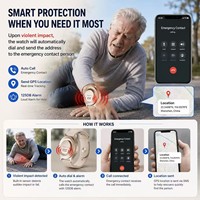 130db Gelang Alarm Keamanan Pribadi Pelacak GPS Panggilan Darurat SOS Sensor Getaran Deteksi Jatuh Lansia untuk Anak-anak Wanita