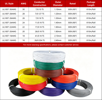 Fil électrique en cuivre étamé AWM 30AWG 300V 80°C, norme américaine UL1007, câble de raccordement VW-1 en PVC pour PCB, drone RC, batterie