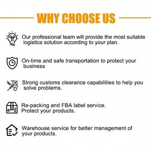 Servicio de Envío Puerta a Puerta DDP de Marca Reconocida, Compras Privadas, España, Italia, Francia, Alemania, Europa, EE. UU., Agente de Envío Aéreo+Exprés - Product Image 6