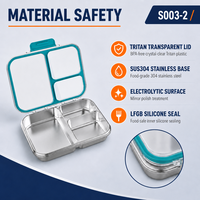 Boîte à bento Risheng OEM ODM, mignonne, légère, compatible micro-ondes, sans BPA, avec couvercle en plastique, 3 compartiments, pour nouveau-nés et tout-petits, anti-fuite, pour aliments
