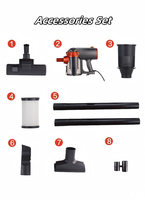 Aspirateur à main humide et sec OEM, aspiration puissante, outil de nettoyage multi-surfaces léger pour la maison et l'hôtel