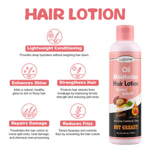 Ensemble de coiffage Triple Soin : Lotion hydratante pour cheveux, mousse coiffante, laque coiffante à tenue forte - Product Image 3