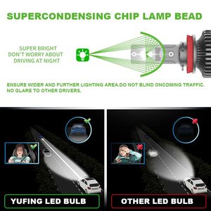 Bombillas LED para Faros Delanteros de Automóvil Viral de Alta Potencia, 15 Núcleos, 150W, 12000Lm, 6500K, 9-63V, H11 A8F, para Tiendas de Comercio Electrónico con Envío Directo Global - Product Image 2