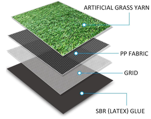 Gazon artificiel 1,38 m de hauteur, pelouse synthétique haute densité, tapis décoratif vert réaliste pour extérieur - Product Image 4