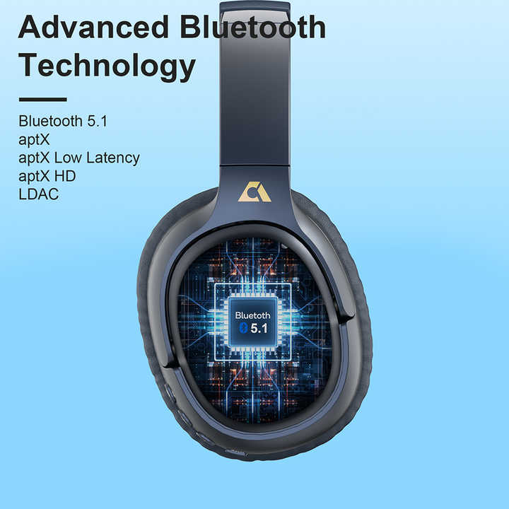 Ankbit E700 Wireless Active Noise Cancelling Headphones with 5 Mic