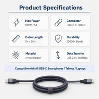 Câble USB-C vers USB-C tressé 100W 5A, charge rapide, type-C, nylon tissé, synchronisation des données pour ordinateurs portables, tablettes, smartphones, ordinateurs