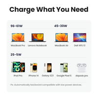 UGREEN 100W GaN USB C Wall Charger Nexode 4 Port PD Pengisi Daya Cepat untuk Ponsel Android dan iPhone MacBook Air