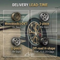 HR E P101SC Jantes en alliage d'aluminium forgé de 20 pouces 5x130 pour voitures particulières SUV haut de gamme BMW Benz Audi Porsche Range Rover