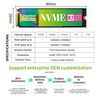Ymeiton M.2 NVME PCIE 3.0 2280 SSD 128GB SSD untuk Desktop Laptop Internal Solid State Disk Warna Hijau
