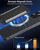 Funda Magnética para iPhone 14, Funda Magnética de Cuero PU para Apple 13 Pro con Ranuras para Tarjetas, Tela Elástica, Imán Fuerte, Portátil