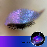Poudre de fard à paupières pigmentée inorganique à effet caméléon multichrome éblouissant de qualité cosmétique, 8 couleurs, à base d'oxyde de fer