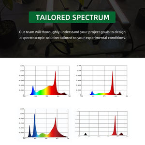 Barre de <span class=keywords><strong>LED</strong></span> à spectre rouge lointain 100W pour la floraison, la fructification, l'éclairage supplémentaire sous auvent intérieur à haut rendement - Product Image 6