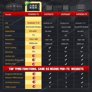 Autel MaxiDAS DS808S TS, tableta de diagnóstico de sistema automático con Mini VCI, Sensor TPMS para coche, herramientas de escáner OBD 2 para vehículos profesionales - Product Image 2