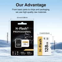 Carte Mini SD Personnalisée avec Logo 2 Go-256 Go Classe 10 U3 U1 A1 en Plastique pour Téléphone/Appareil Photo