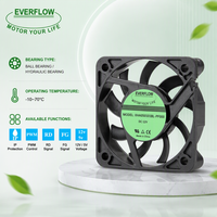 Ventilateur industriel à flux axial en plastique DC 12V 5010 ultra-fin à haute vitesse et fort débit, avec roulement à billes BLDC PBT, électrique OEM/ODM