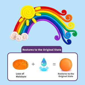 Nuevo Kit de Plastilina TPE No Tóxica de 5 Piezas con Moldes Coloridos, Juguete Educativo para Niños, Certificado de Seguridad - Product Image 5