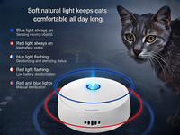 Désodorisant et purificateur intelligent pour animaux de compagnie (chiens et chats) avec capteur LED pour la santé respiratoire et le nettoyage