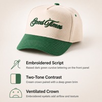 Casquettes de baseball personnalisées en gros avec logo brodé 3D, unisexe, 5 panneaux, visière incurvée réglable, bicolores