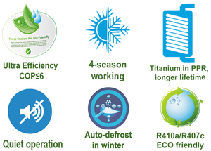 7KW 9KW <span class=keywords><strong>11KW</strong></span> 15KW monobloc onduleur haute efficacité cop 5 <span class=keywords><strong>piscine</strong></span> <span class=keywords><strong>pompe</strong></span> à <span class=keywords><strong>chaleur</strong></span> - Product Image 3