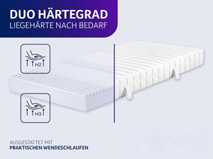 Colchón Ortopédico de Espuma Fría de 7 Zonas, Certificado Oeko-Tex, 2 en 1, 90 x 200 x 22 cm, Nivel de Dureza 2 y 3 - Product Image 6