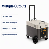 Station d'alimentation portable sur roulettes 1500W 1920Wh Batterie LiFePO4 4S1P 150Ah, Fonctionnement silencieux à émissions zéro, Vente en gros