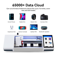 Cortadora de Película de Hidrogel Automática, Rápida y Fácil de Usar, para Teléfonos Móviles, Máquina de Corte de Protectores de Pantalla de TPU y PET