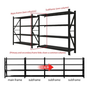 Sistema de estantería de acero ajustable Estante sin pernos con estante de tienda de artículos baratos Estante de almacenamiento de metal para uso en almacén - Product Image 2