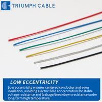 Pasokan Langsung Pabrik UL10362 250 ℃   Kabel Tahan Api Suhu Tinggi 600V PFA Insulated Wire VW-1