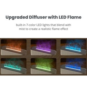 Air <b>Humidifier</b> USB 5V Ambient Lighting 6 Hours Smart <b>Humidifiers</b> Remote Command Untethered Functionality - Product Image 4