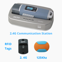 JWM-Lampe de poche RFID étanche IP67, veilleur, lecteur d'alarme de sécurité, système de patrouille touristique, baguette avec logiciel