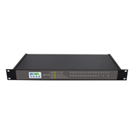 Gateway Ethernet Serial de 24 Puertos Configurable RS232/485/422 a TCP/IP Protocolo Modbus RTU/TCP MQTT 4 Puertos Ethernet 110-240V CA