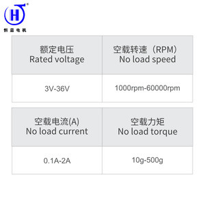 มอเตอร์ไฟฟ้ากระแสตรง F360 ขนาด 42 มม. แบบแม่เหล็กถาวร มอเตอร์ไฟฟ้าขนาดเล็กสำหรับที่ปัดน้ำฝนรถยนต์ - Product Image 5
